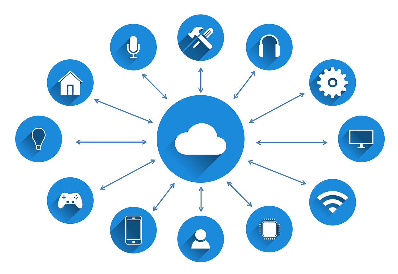 Apa Itu Cloud Computing? Arti, Fungsi Dan Manfaatnya