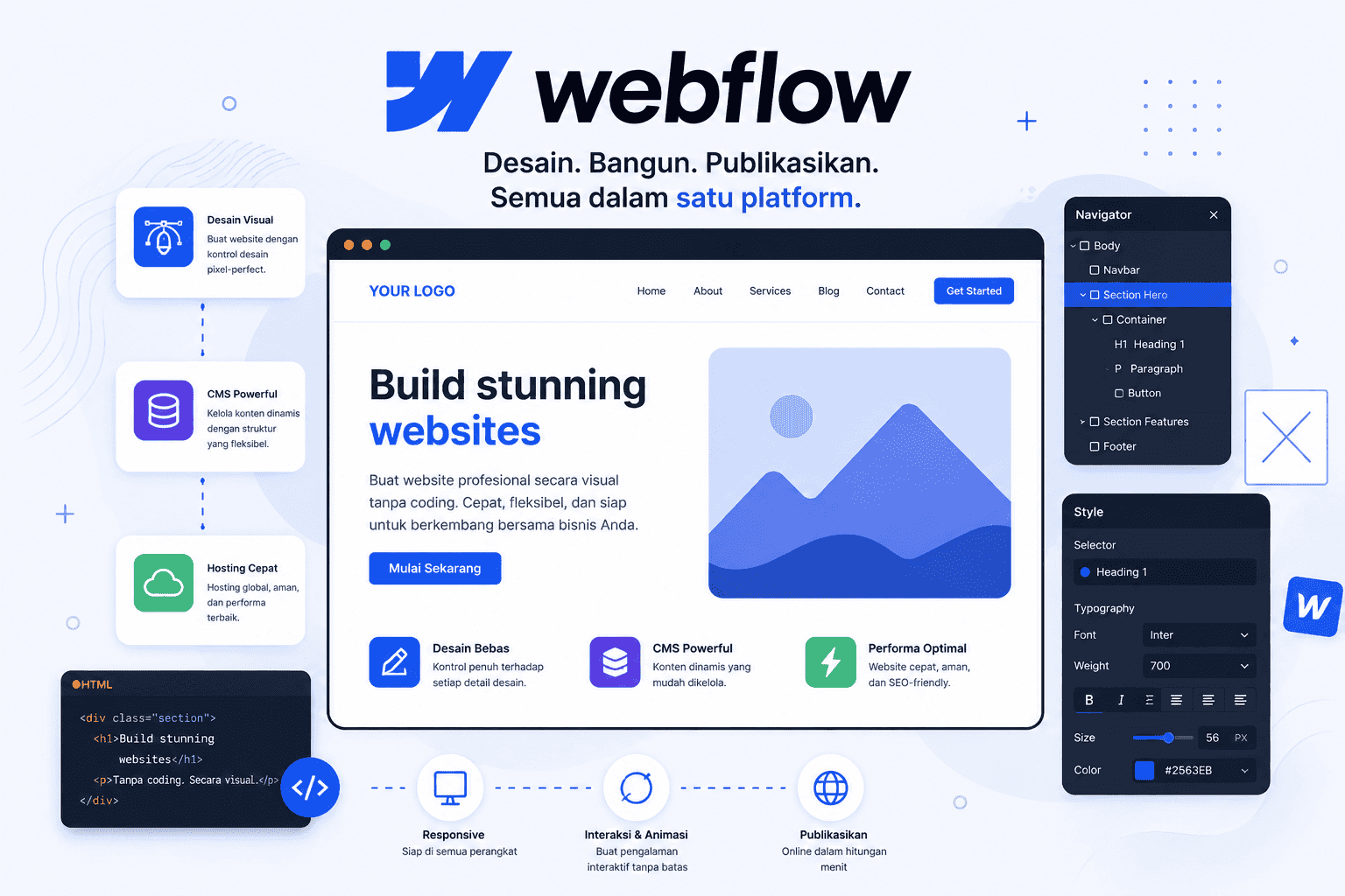 Apa Itu Webflow? Panduan Lengkap untuk Pemula