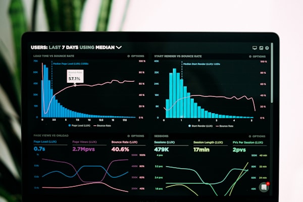 Digital Business Growth